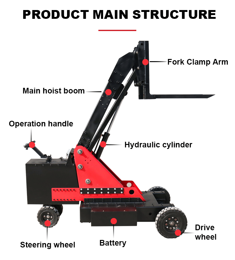 Electric Forklift Electric Forklift