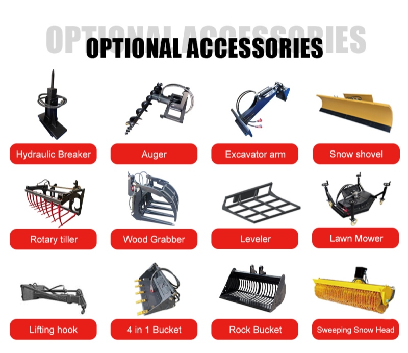 Disponiamo di tutti gli accessori per caricatori